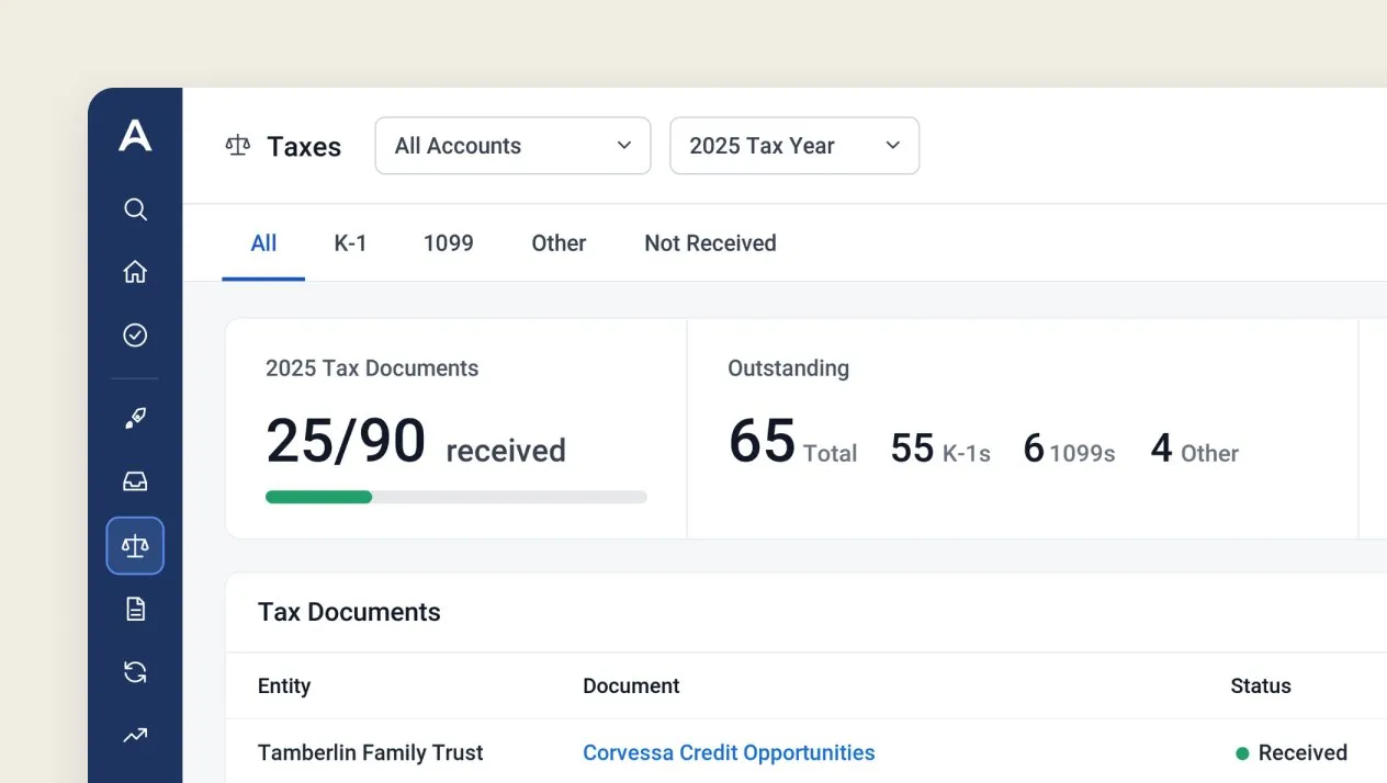 Arch Taxes view showing 25 of 90 tax documents received and 65 outstanding, with a table of K-1s and 1099s by entity