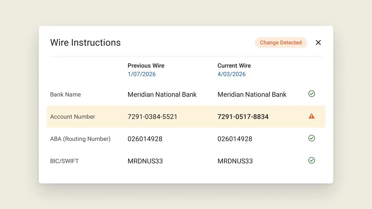 Wire instructions compared side by side, previous wire against current, with the changed account number detected