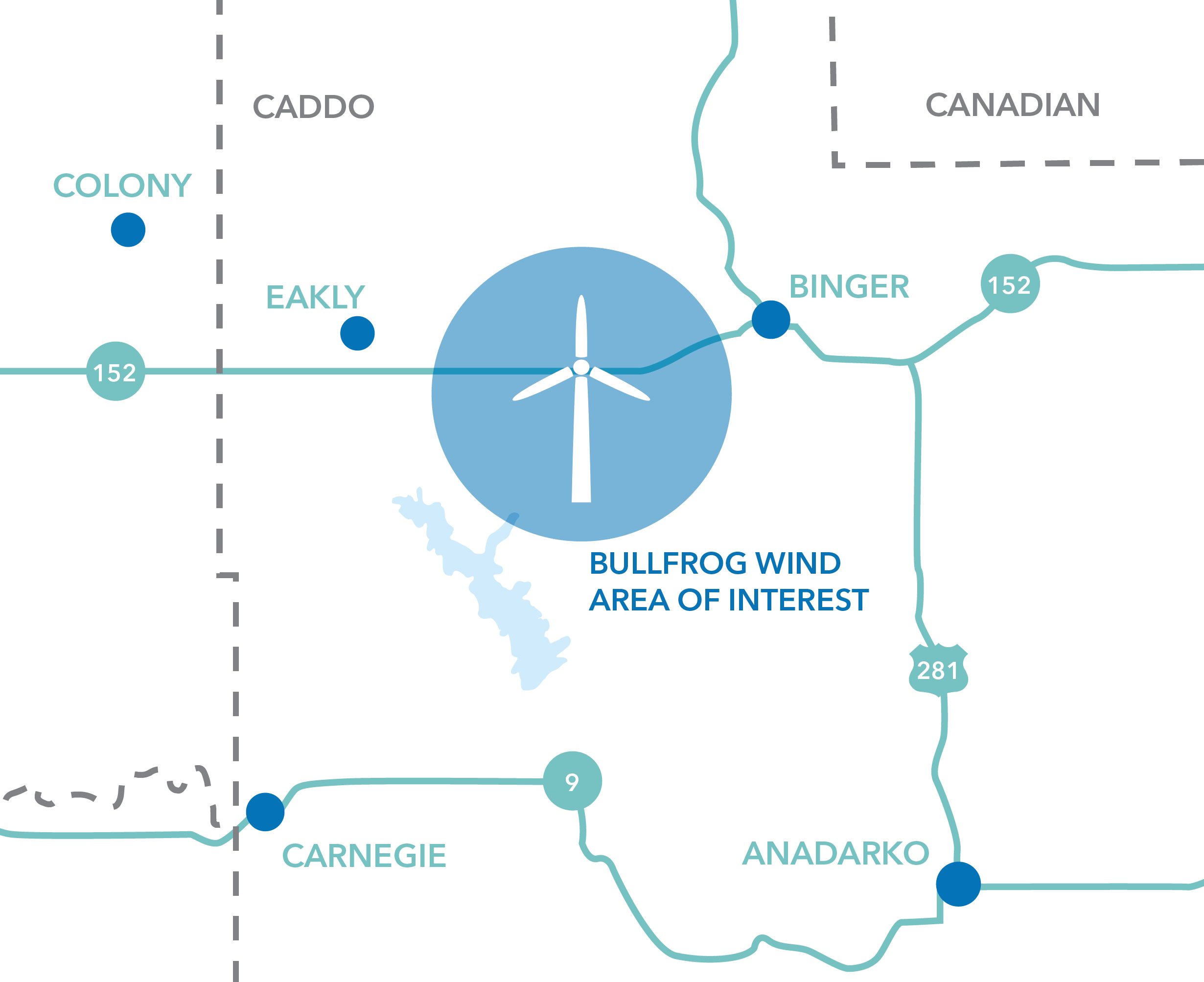 Map showing Bullfrog Wind Area of Interest with a large blue circle featuring a white wind turbine icon near the center, surrounded by towns Colony, Eakly, Binger, Carnegie, and Anadarko in Oklahoma, with highway markers 152, 9, and 281.