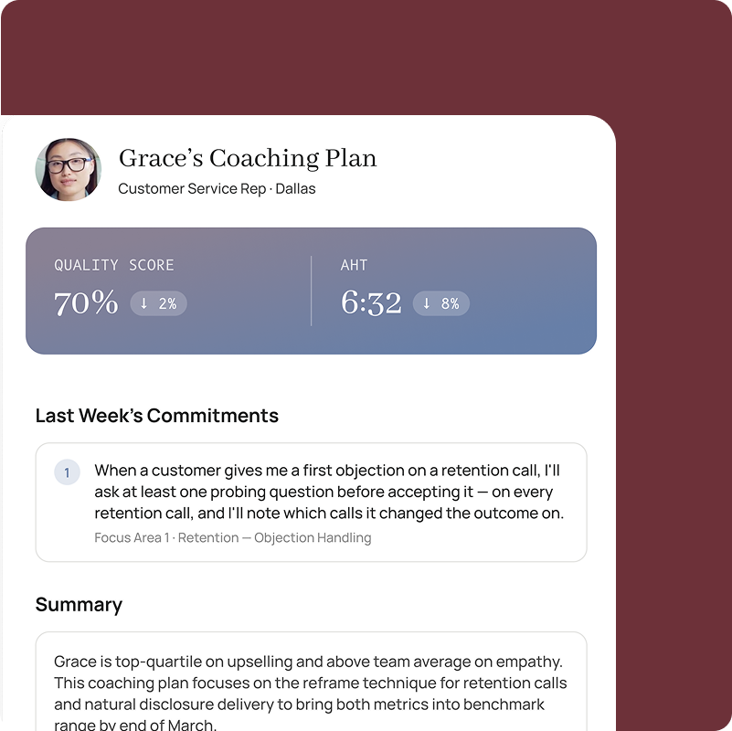 Frontline KPI performance dashboard used to guide targeted coaching