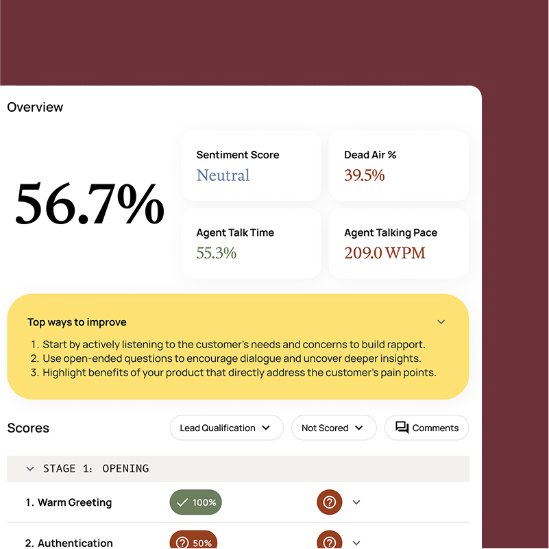 Automated quality assurance scoring across customer interactions
