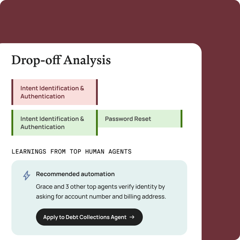 AI agent optimization based on behaviors from top-performing associates