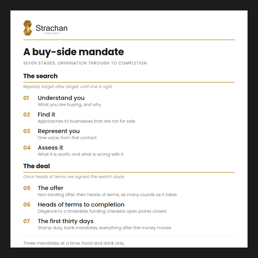 A one page summary of a buy-side mandate, listing the seven stages from understanding the buyer through to the first thirty days after completion