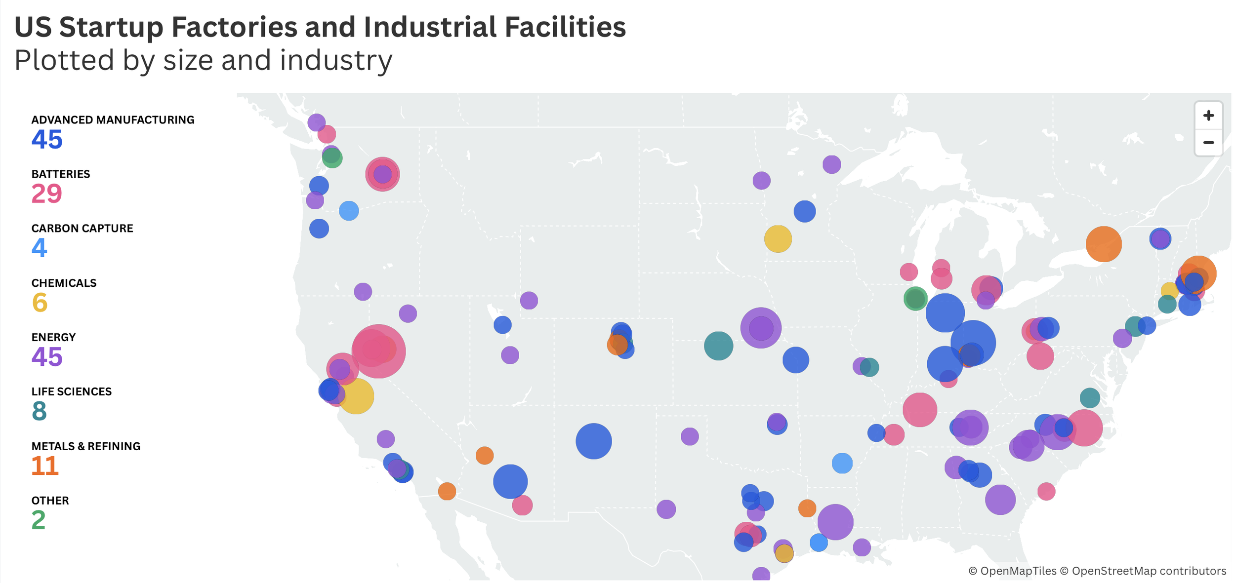 Venture backed advanced manufacturing facilities in the United States that will expand internationally within the decade.
