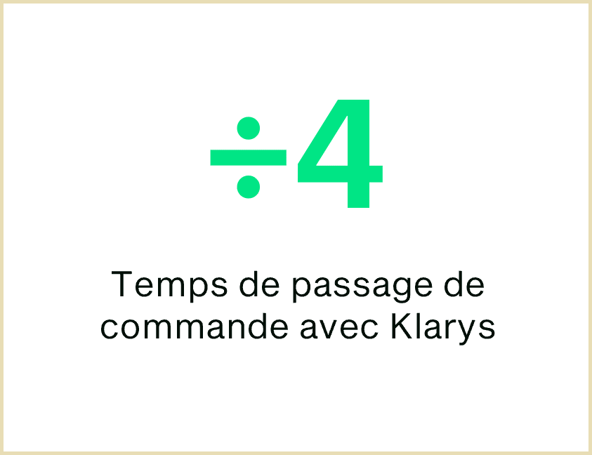 Tiempo de gestión de pedidos dividido por 4 con Klarys