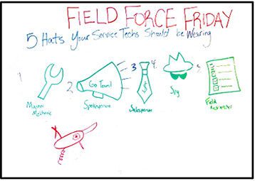 Different Hats of a Service Technician – Field Force Friday