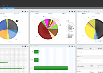 4 Steps to Becoming a Data-Driven Field Service Operation