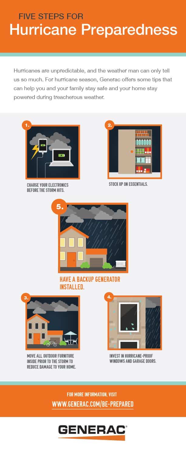 Generac hurricane preparedness