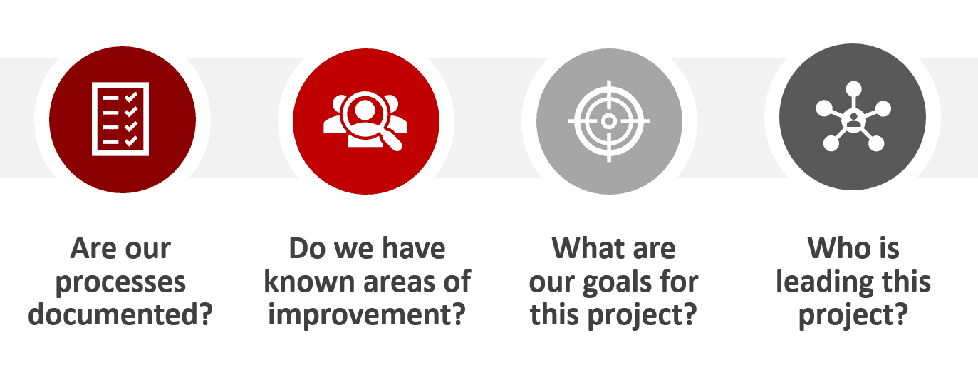 MSI Data Vista integrated field service management - four questions to ask before going mobile