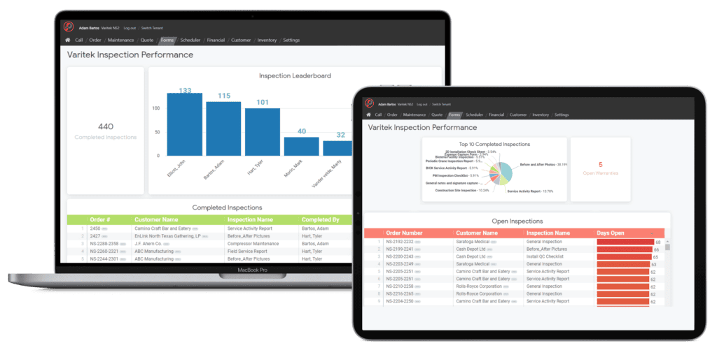 MSI's Service Pro Business Intelligence field service management analytics