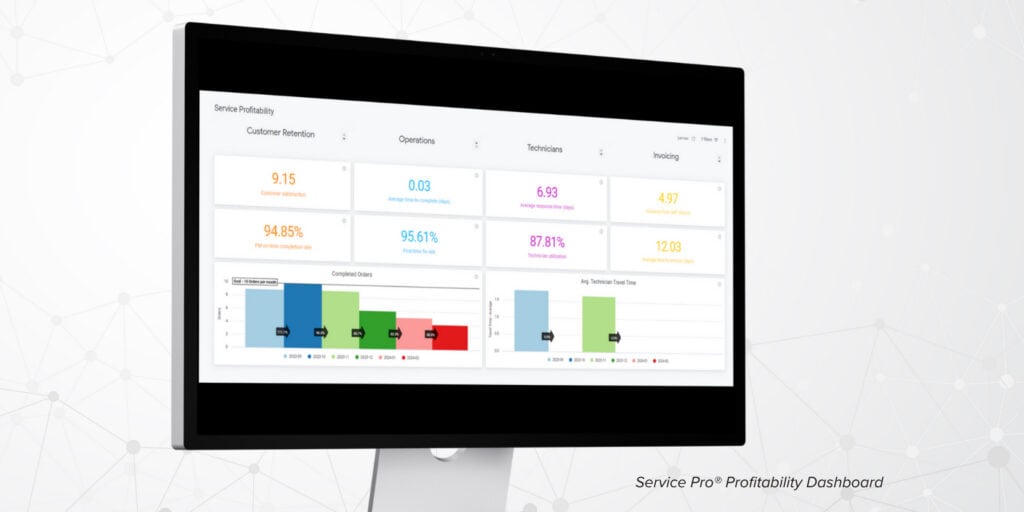 Service Pro Profitability Dashboard