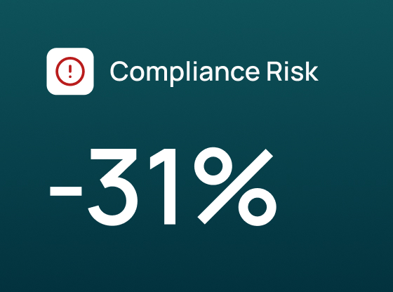 Compliance risk card showing a 31% reduction in coding compliance risk