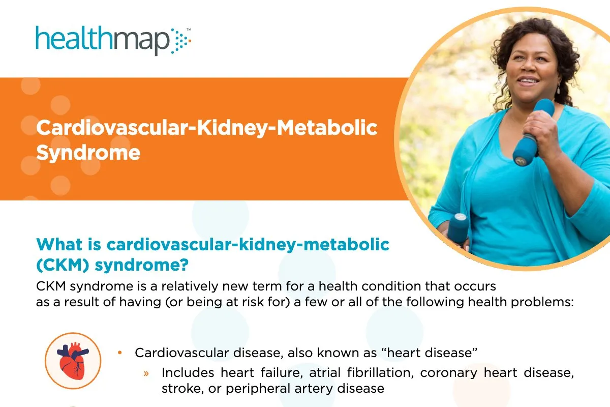 Cardiovascular-Kidney-Metabolic (CKM) Syndrome