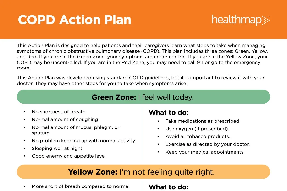 COPD Action Plan