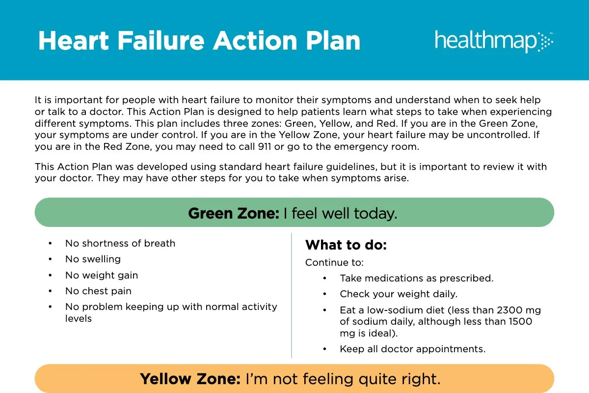 Heart Failure Action Plan
