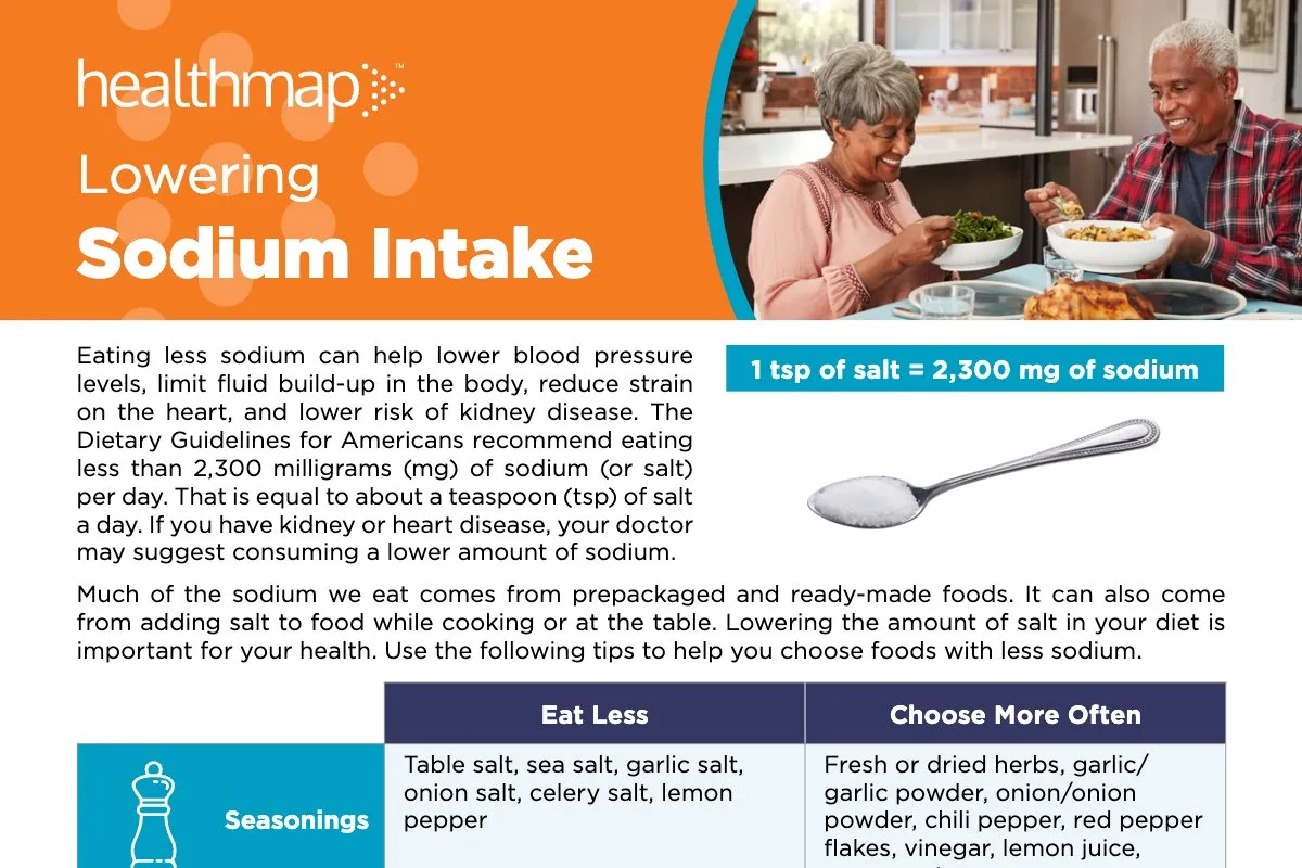 Lowering Sodium Intake