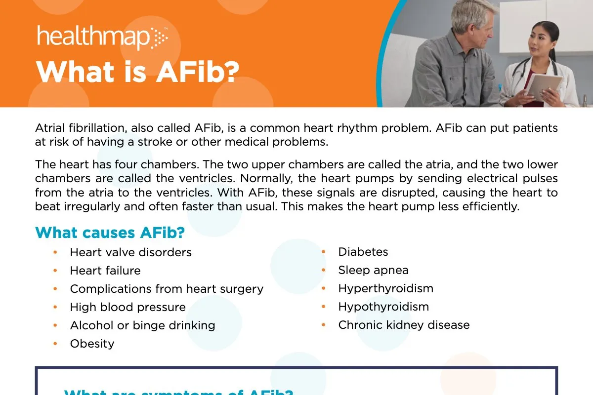 What is AFib?