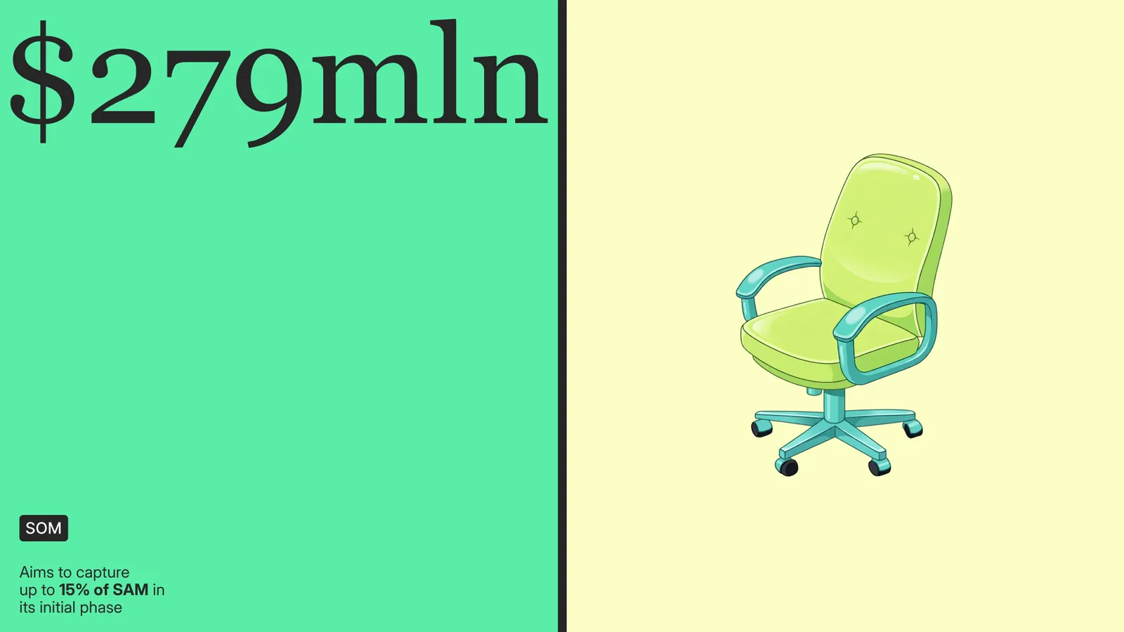 Market size slide: $279mln with a green office chair illustration