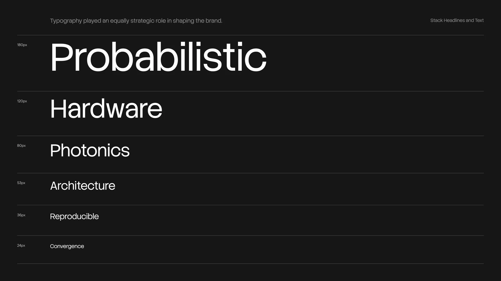 Typography scale: Probabilistic, Hardware, Photonics
