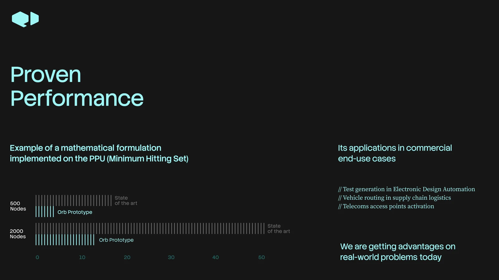 Proven Performance benchmark slide