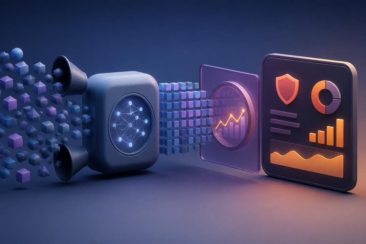 Security visualization framework