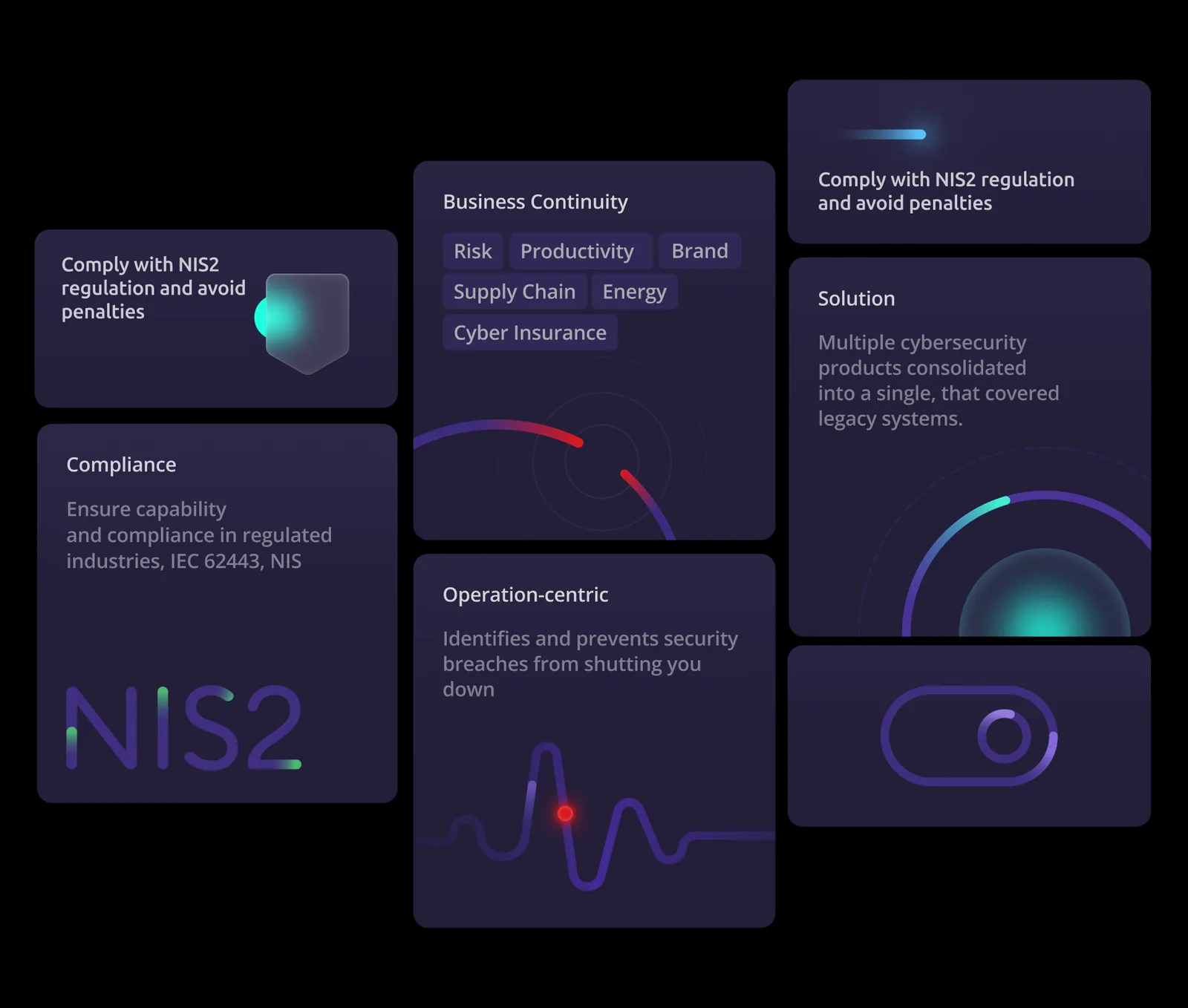 Deck cards: business continuity risks, NIS2 compliance and the consolidated solution