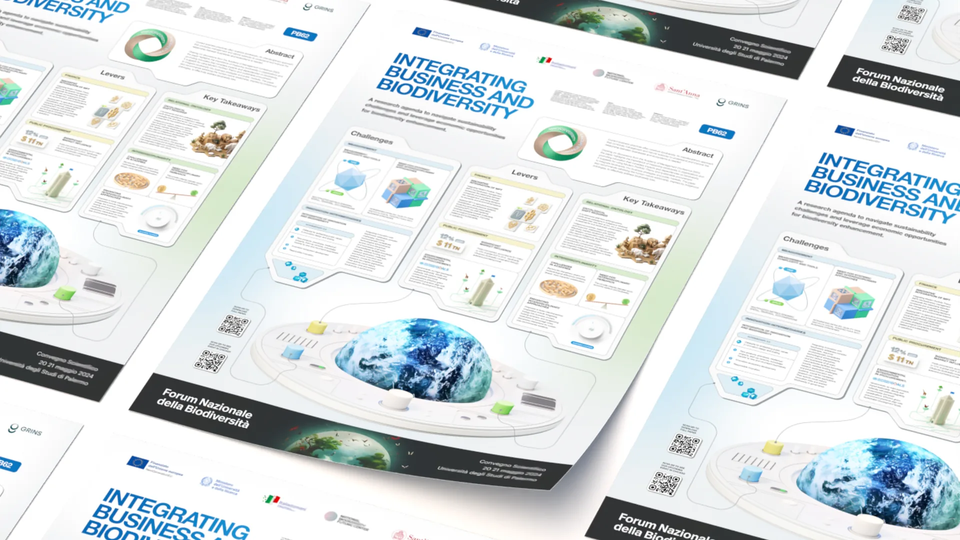 Biodiversity Research Poster