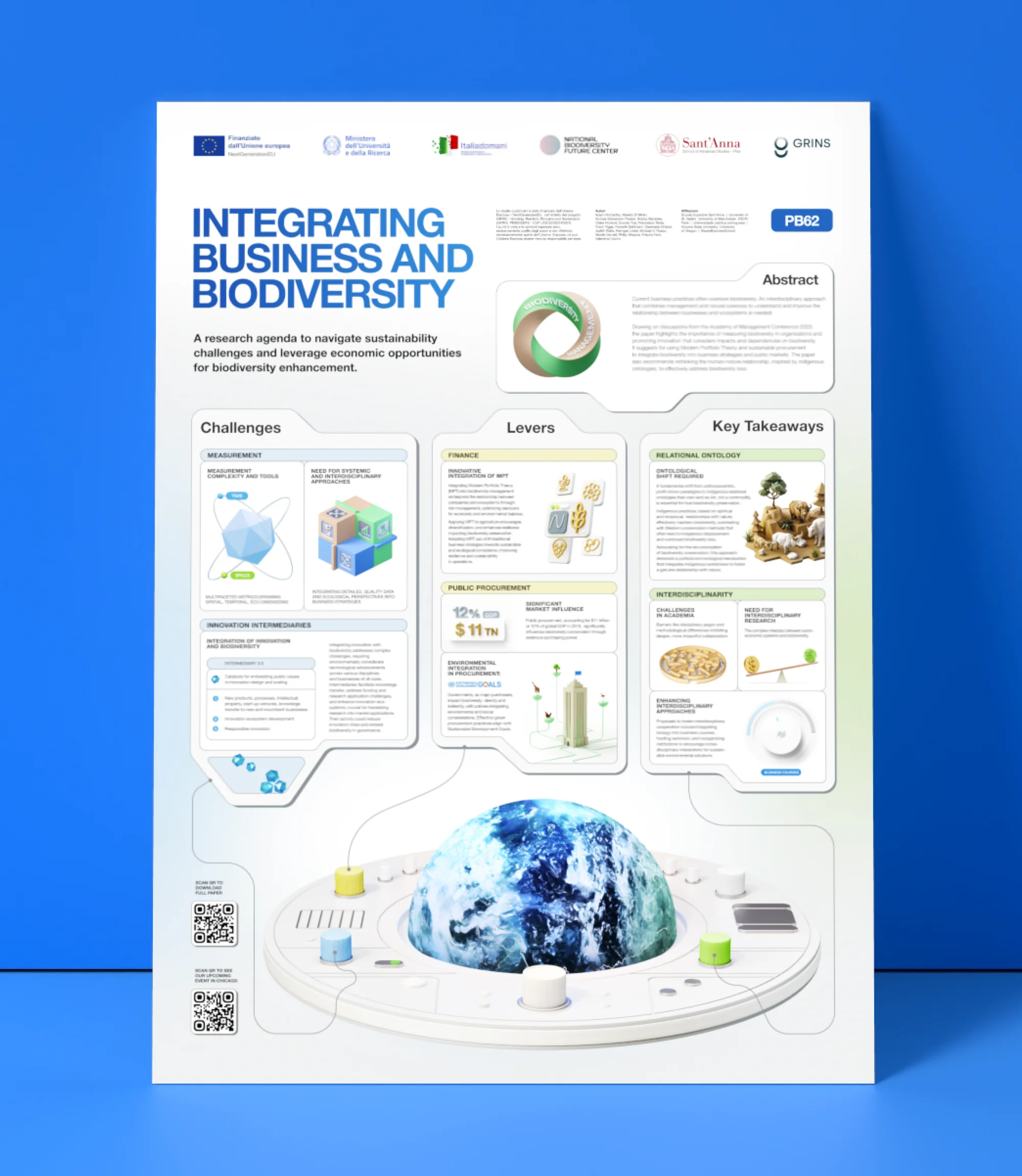 Integrating Business and Biodiversity poster on a blue wall: challenges, levers and key takeaways around a 3D globe