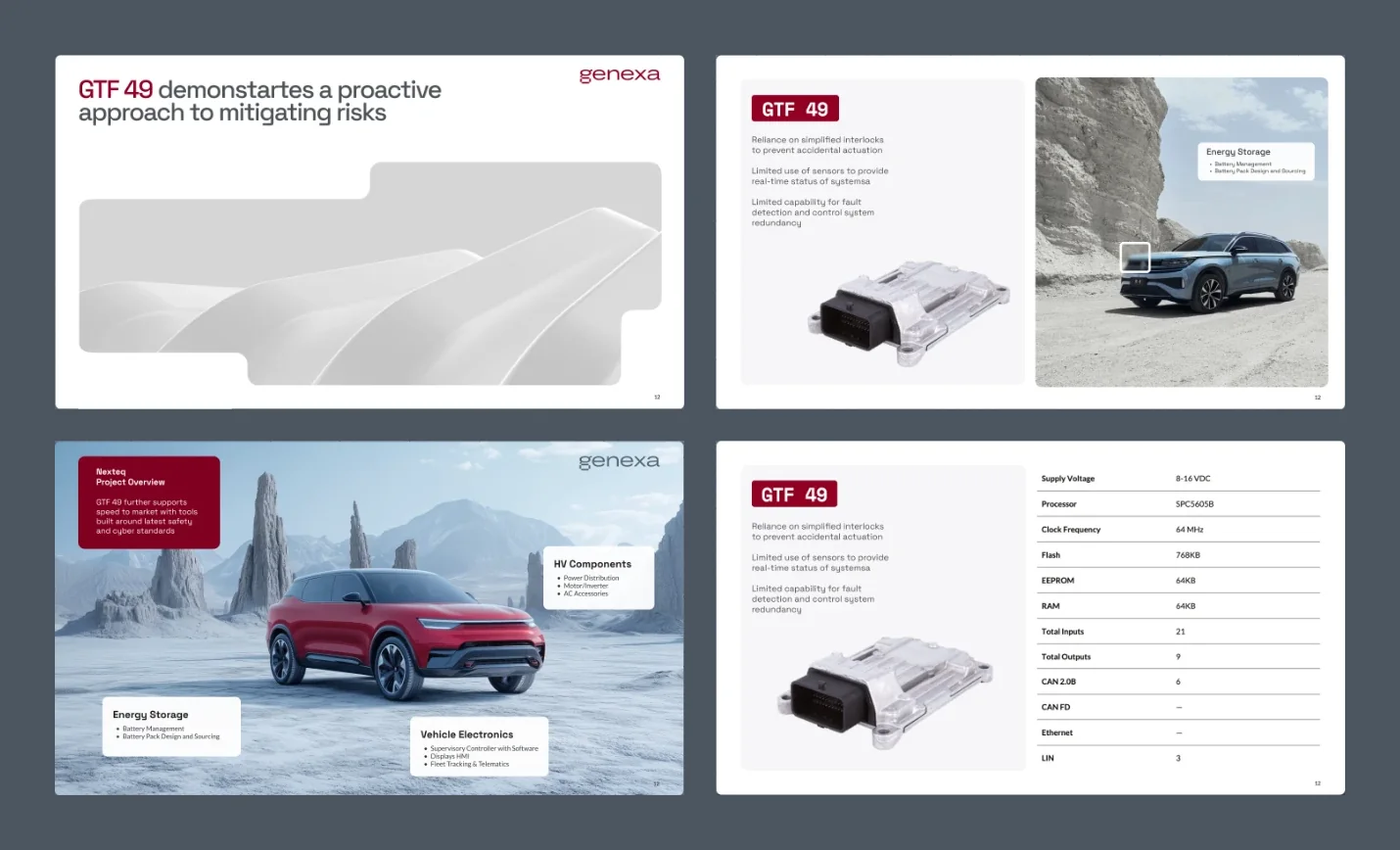 Four corporate PowerPoint slides for an automotive electronics product: a title slide, a product overview with a vehicle photo, a component slide and a specification table
