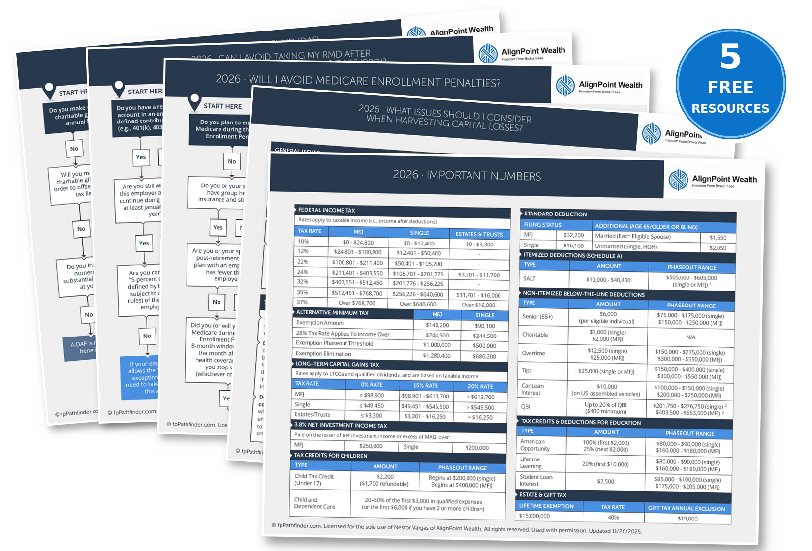 Five free resources included in the 2026 Retirement Tax Planning Toolkit