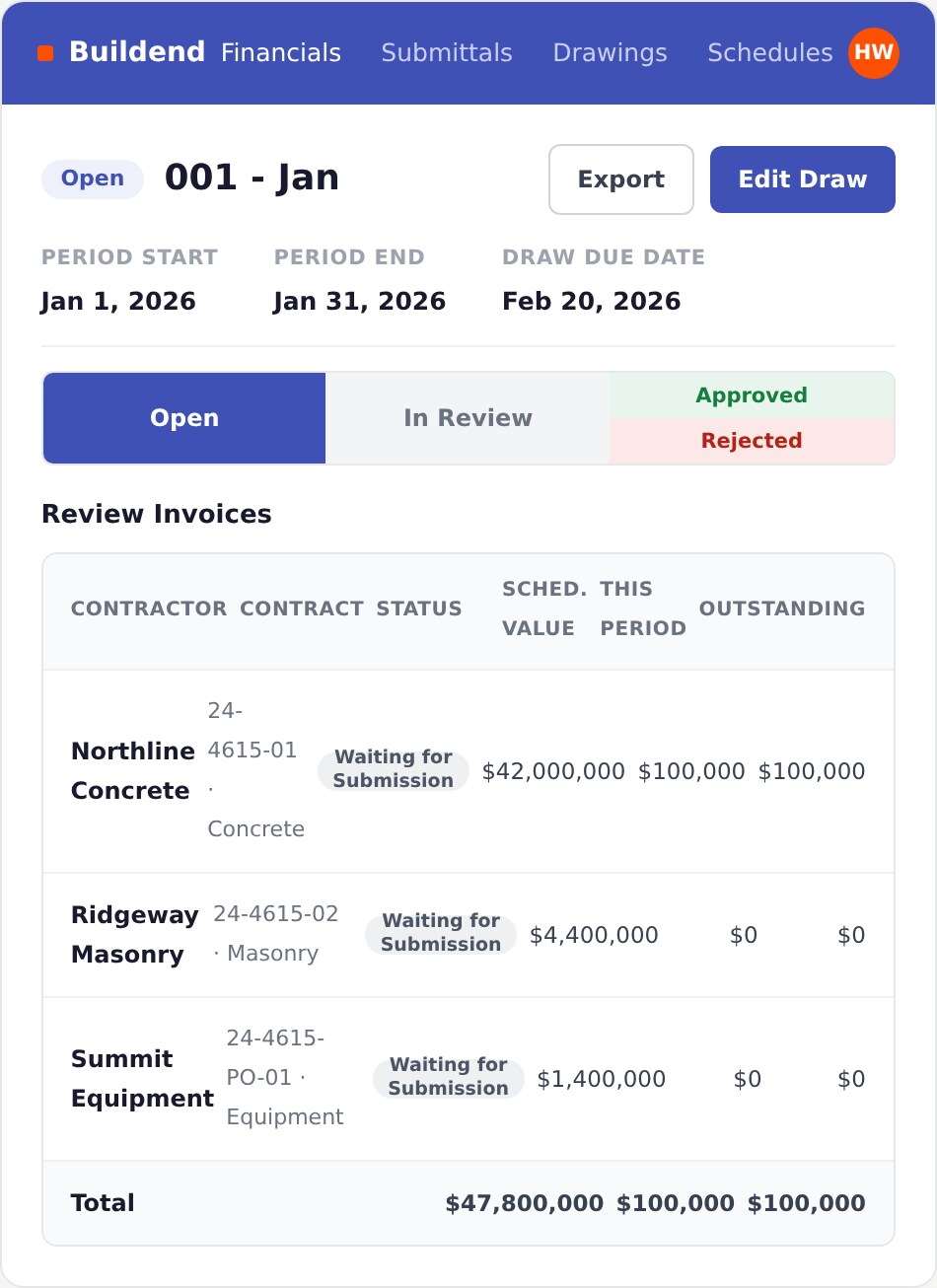 Buildend illustrative owner-draw interface showing invoice statuses and draw totals.