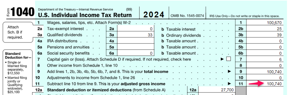 AGI on form 1040, line number 11