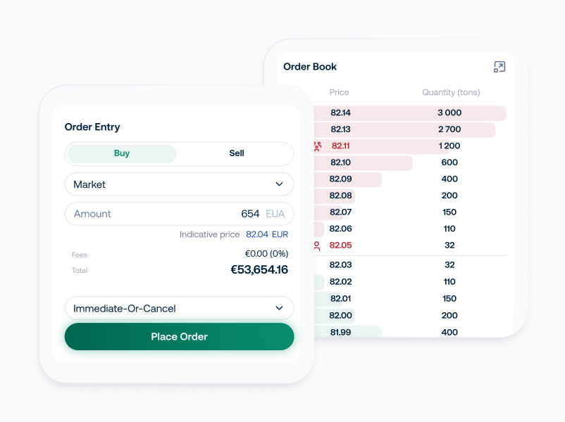 InEx order entry panel and order book for a one-click EUA purchase