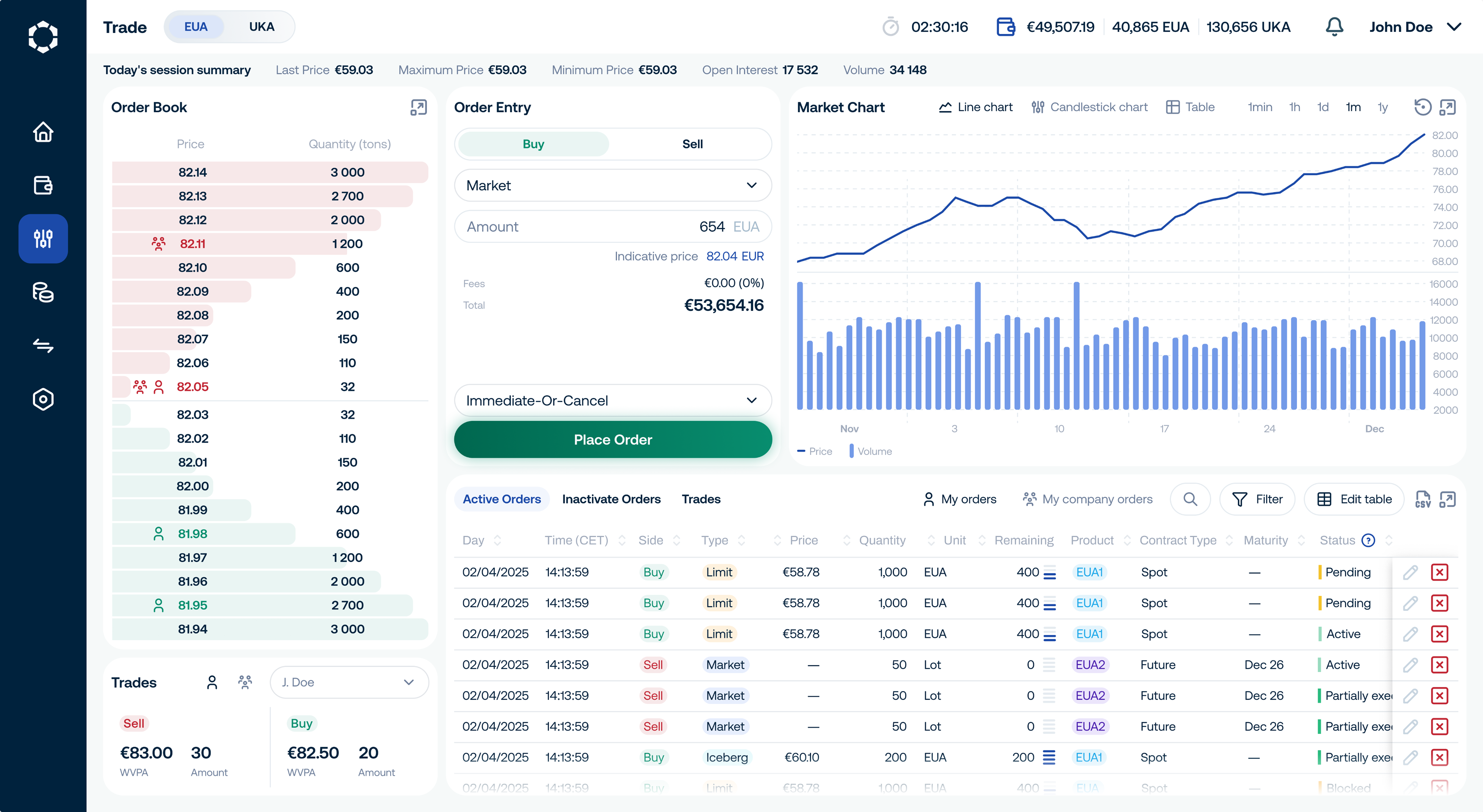 InEx Pro trading platform screenshot