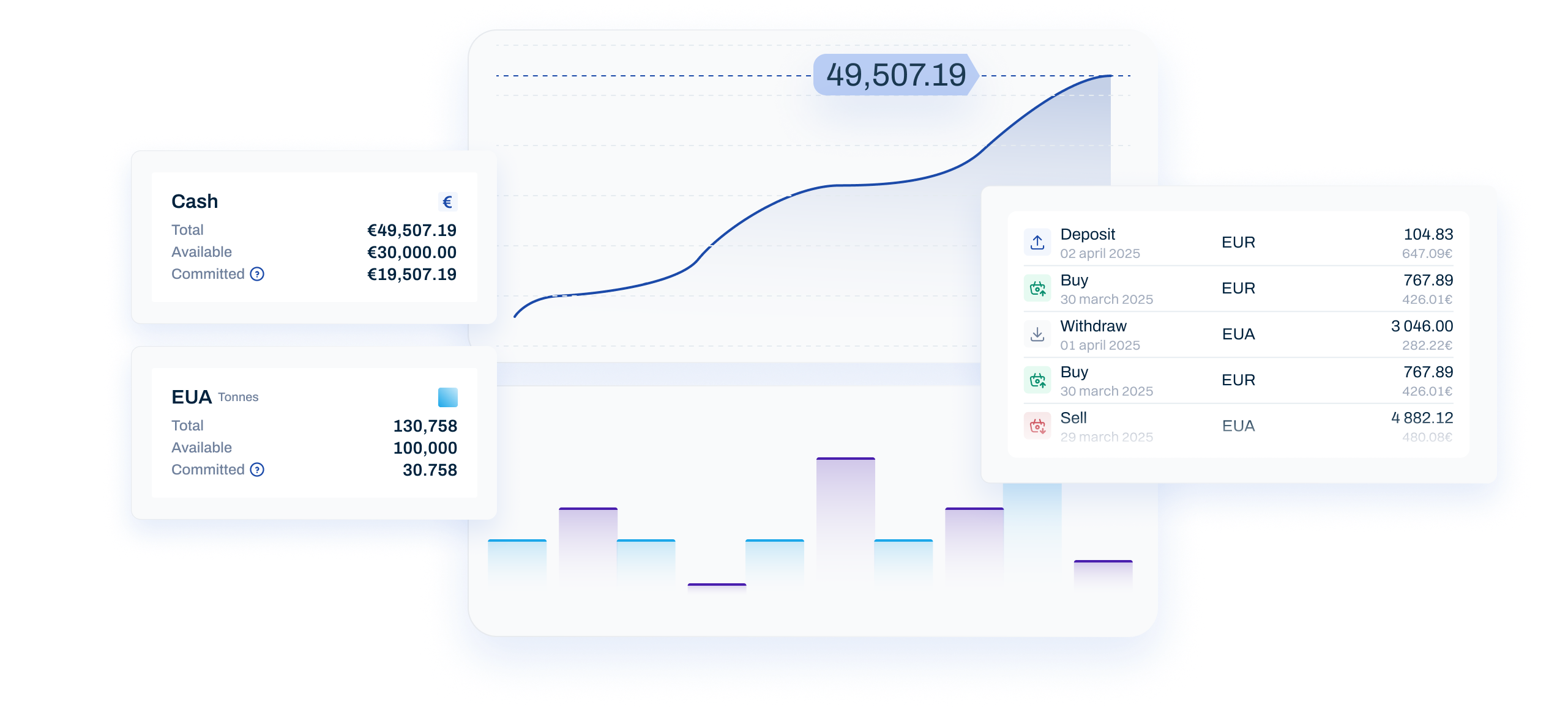 InEx platform dashboard with cash and EUA balances, performance chart and recent transactions