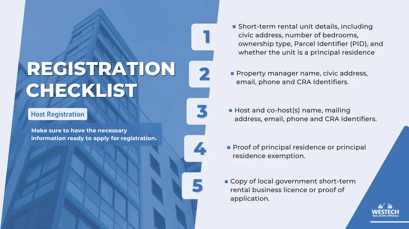 Checklist of documents needed to register a BC short-term rental