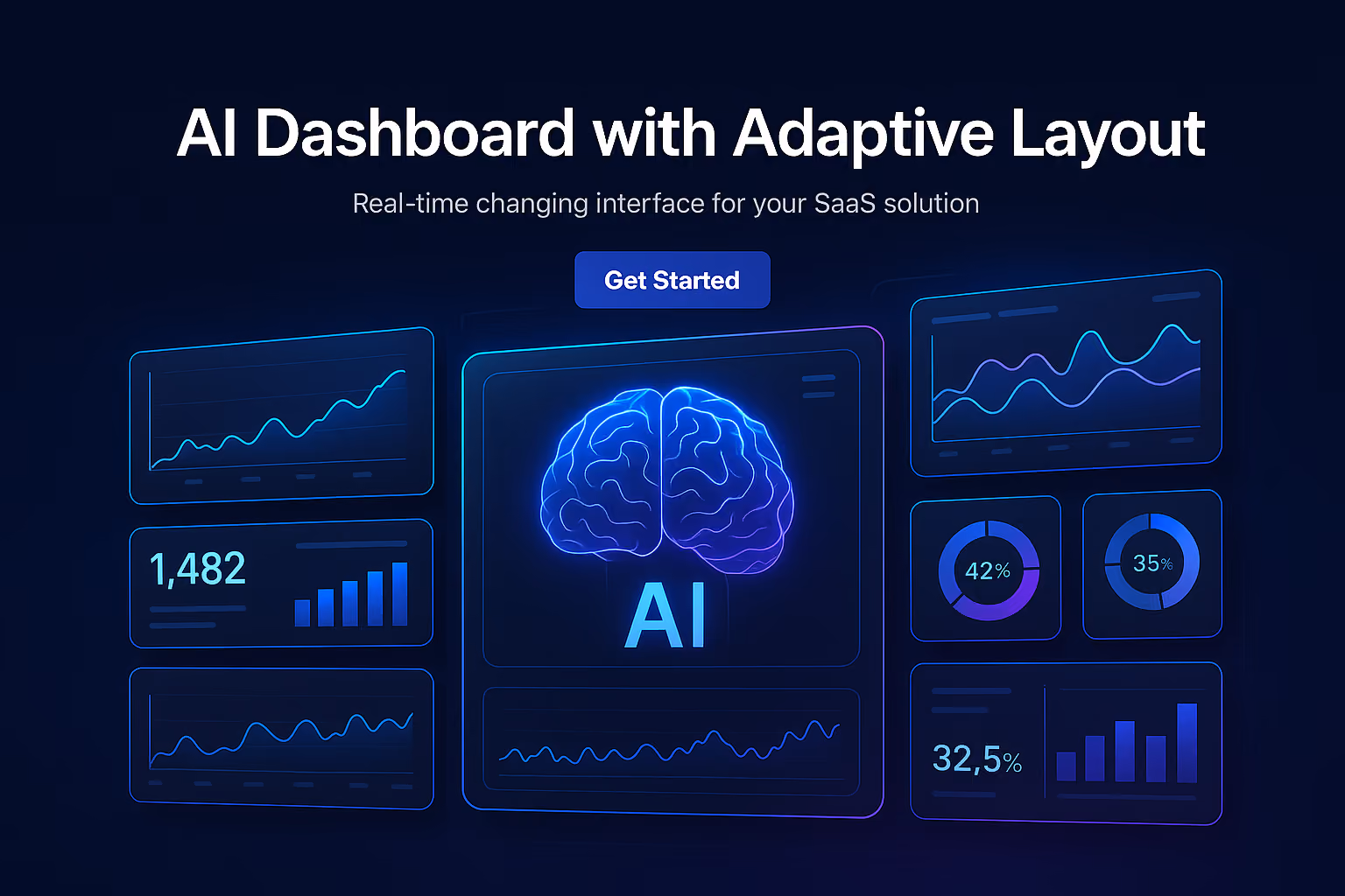 AI-powered adaptive dashboard interface showcasing personalized layouts