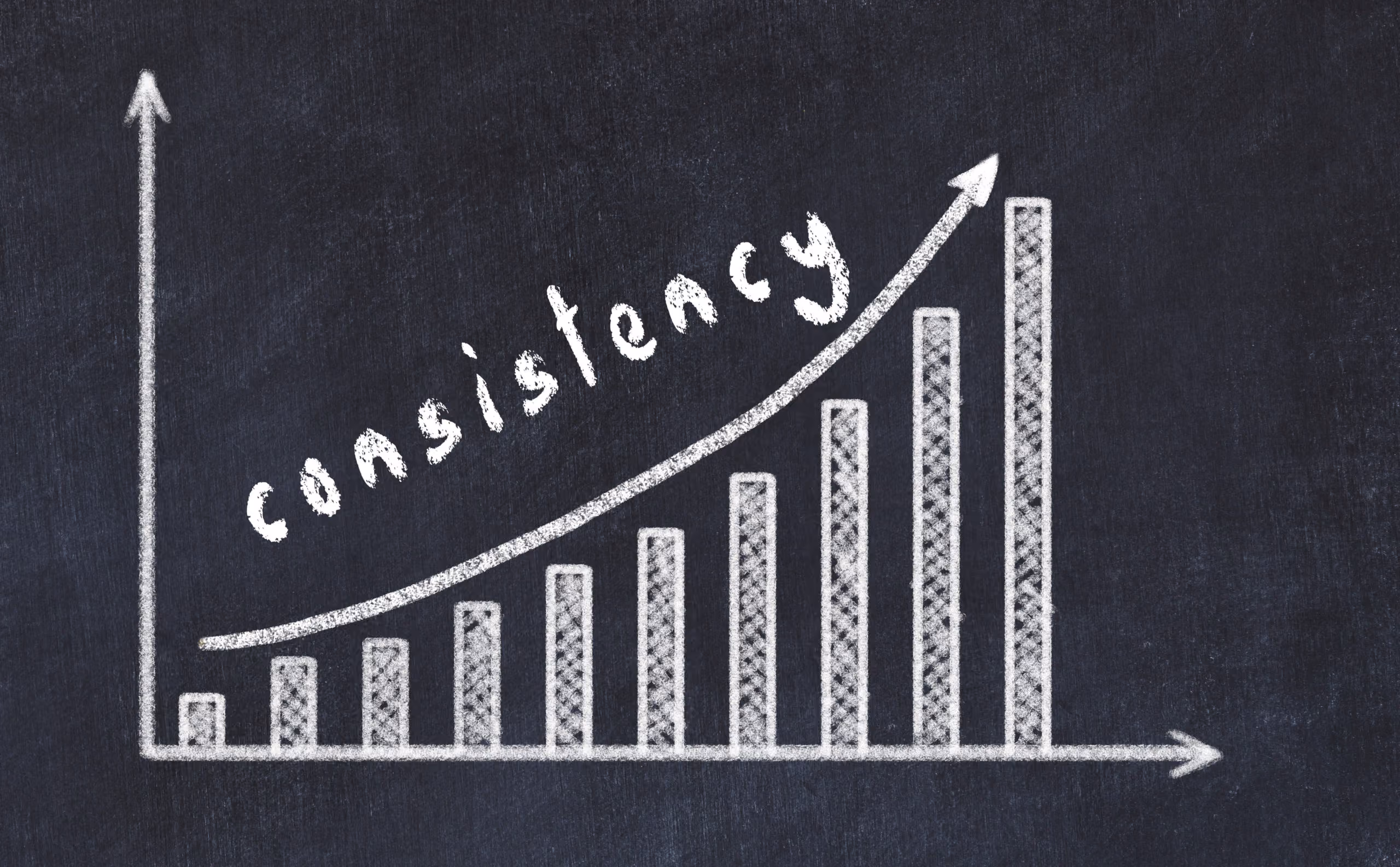Why Consistency Is The Key To Successful Digital Marketing | The Get Smart  Group