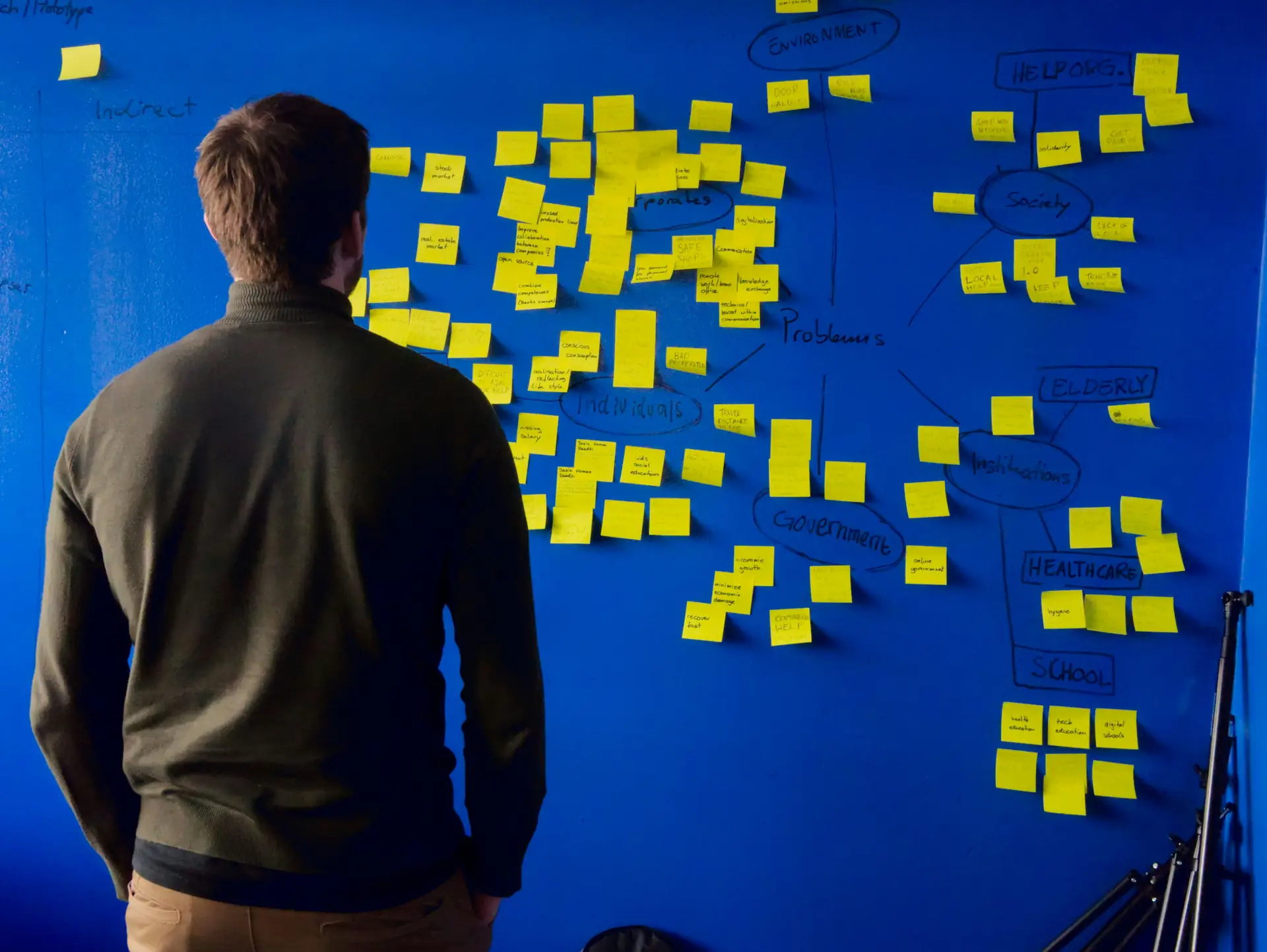 A man studying a blue wall covered in sticky notes and a hand-drawn map of problems