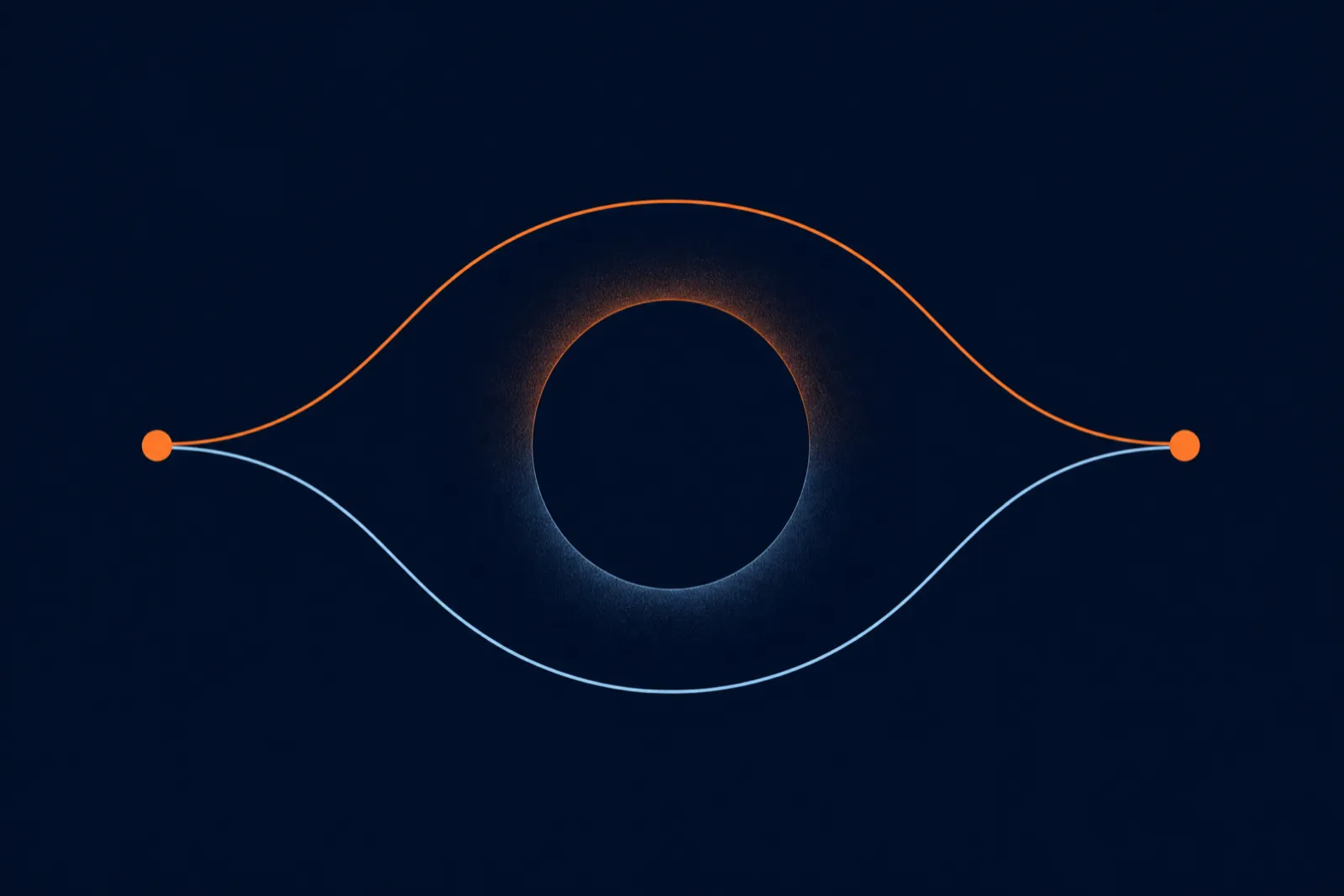 An orange line sheltered under a thin arc