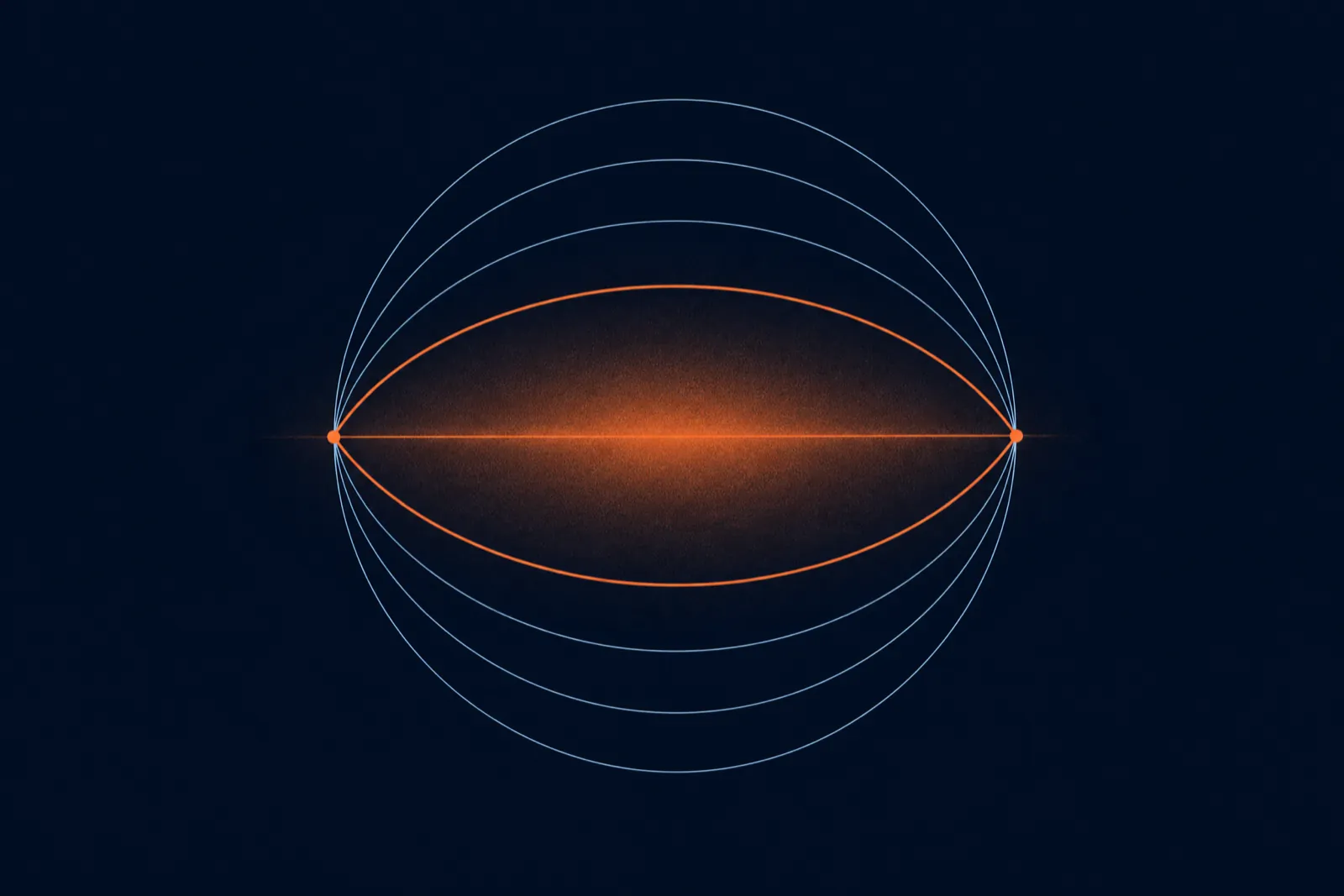 A thin orange arc spanning two dot clusters