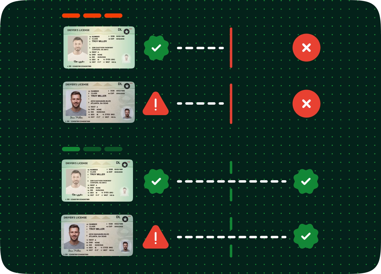 Comparison of two Georgia driver's licenses with the same personal details but different photos: left license photo is different from the smaller ID photo below it and has a warning icon; right license photo matches the smaller ID photo and has a green checkmark.