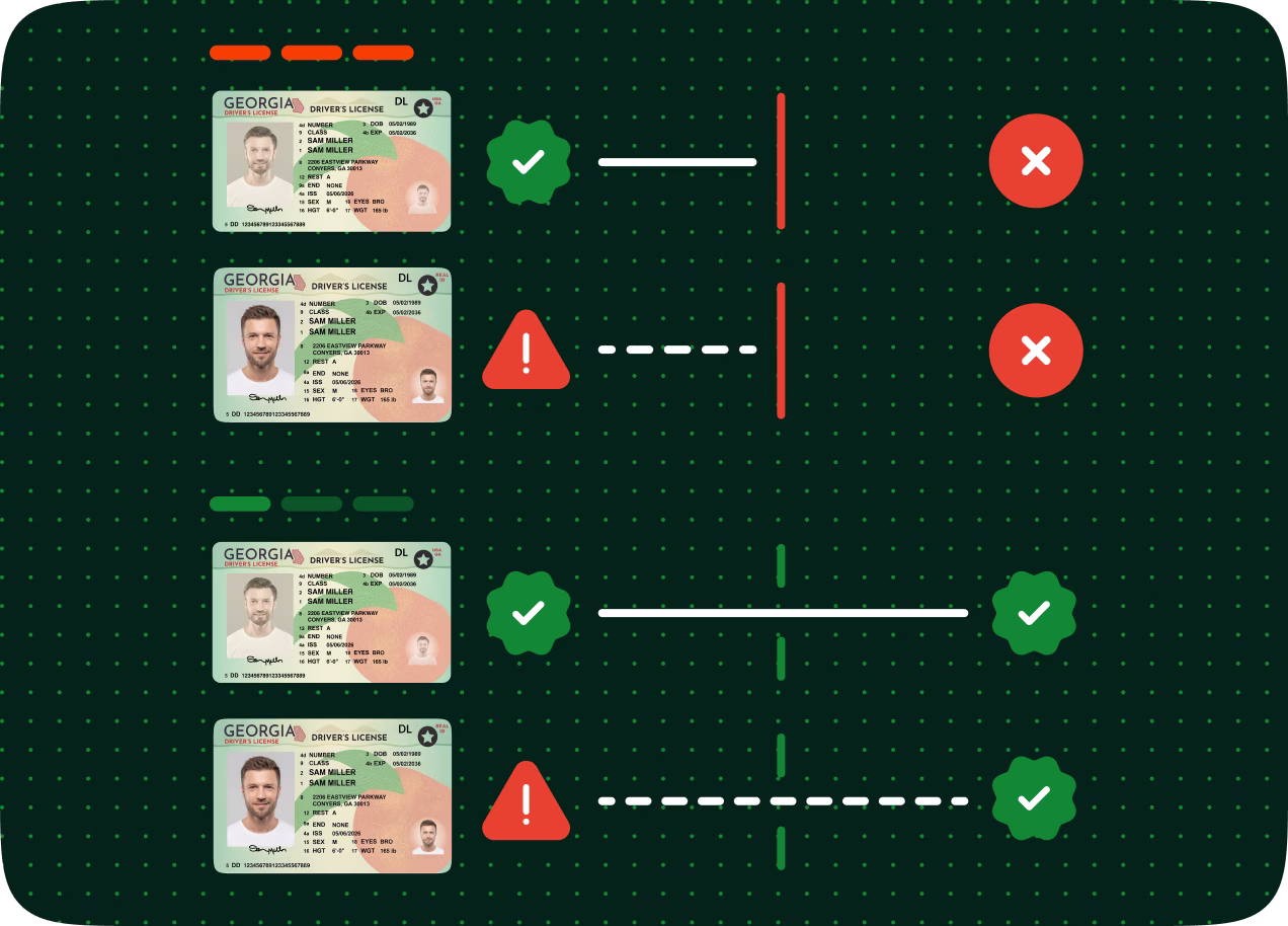 Comparison of four Georgia driver's licenses showing differences in facial images and verification marks: Two with clearer images have mixed green check and red cross symbols; two with faded or altered images have green check or warning symbols, illustrating verification outcomes.