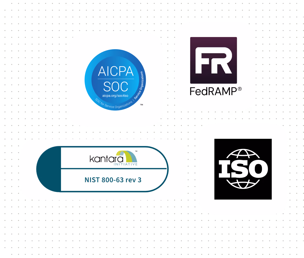 Four certification and compliance logos: a blue circular AICPA SOC logo, a square purple FedRAMP logo with white letters, a horizontal Kantara Initiative logo with NIST 800-63 rev 3 text, and a black square ISO logo with a globe illustration.