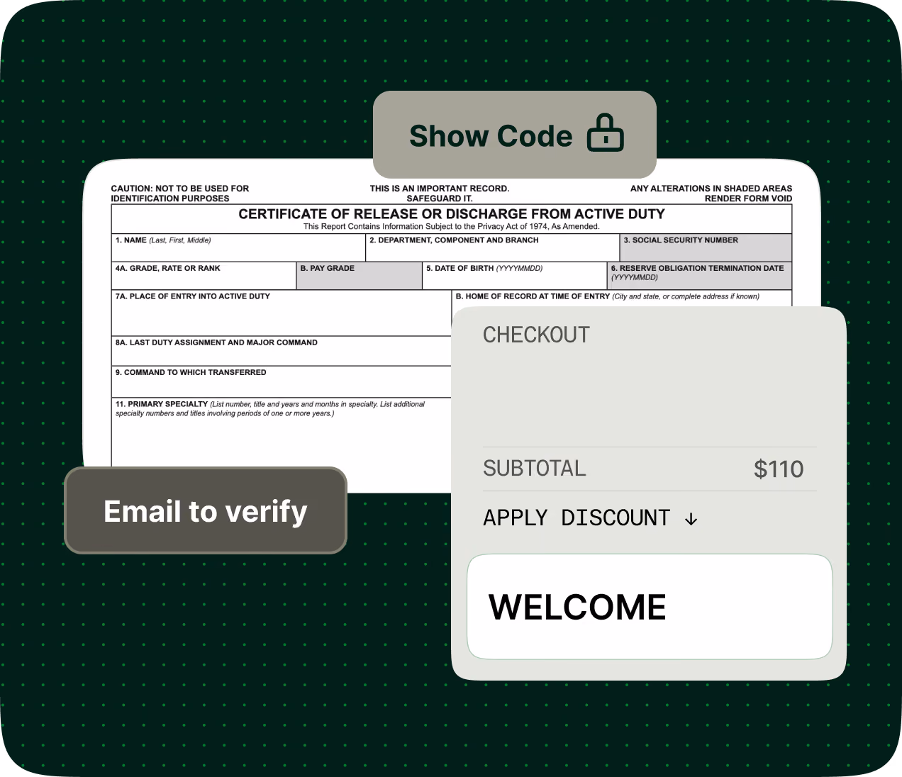 A digital interface showing a Certificate of Release or Discharge from Active Duty partially visible behind a checkout box with subtotal $110, a prompt to apply discount, and a large button labeled WELCOME, accompanied by a button saying Email to verify and a locked Show Code button above.