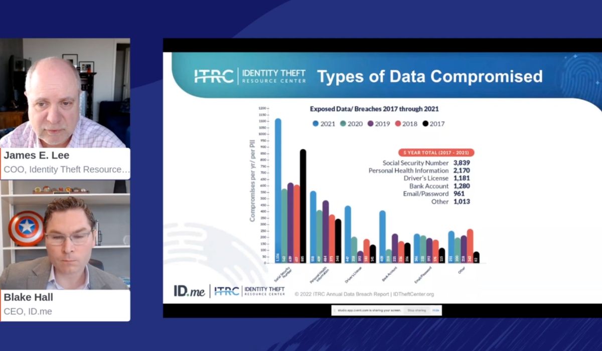 How Government Agencies Can Protect Constituent-Facing Services from Fraud
