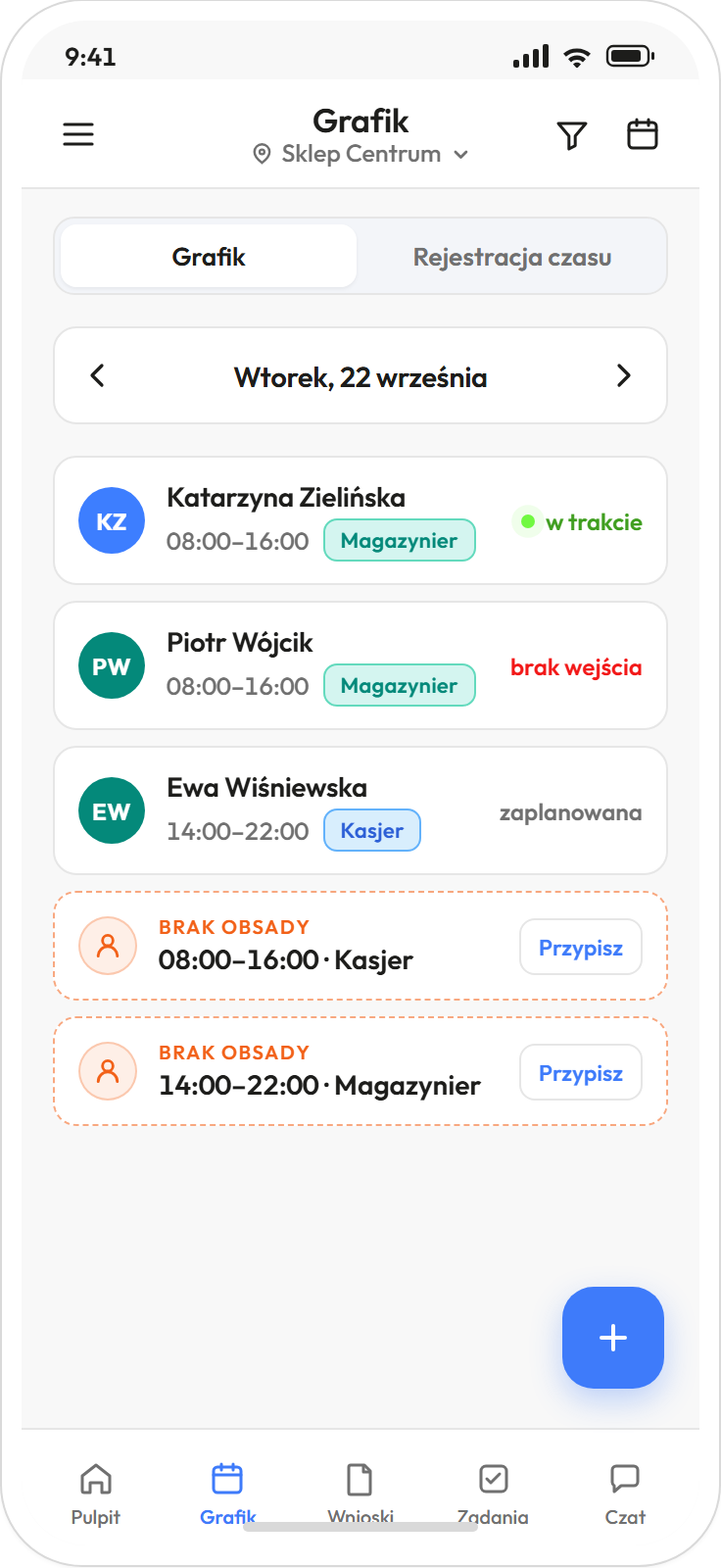 Aplikacja kierownika: grafik dnia z listą osób na zmianach i godzinami