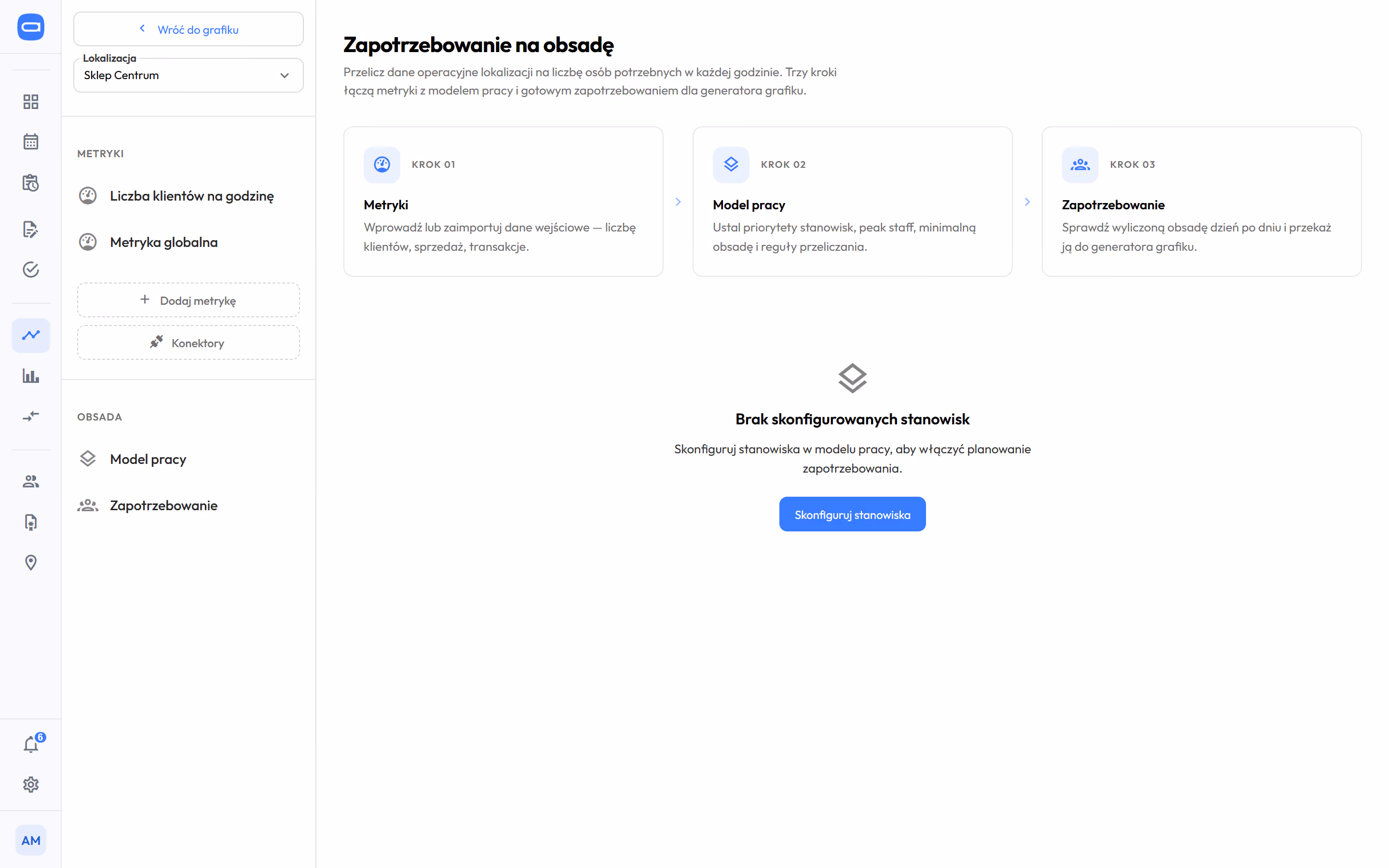 Ekran zapotrzebowania na obsadę w Proplanum: trzy kroki, metryki, model pracy i wyliczone zapotrzebowanie przekazywane do generatora grafiku
