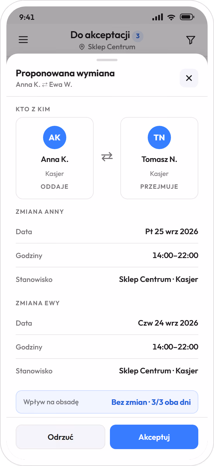 Proponowana wymiana w telefonie kierownika: kto oddaje i kto przejmuje zmianę, daty i godziny obu zmian, wpływ na obsadę bez zmian oraz przyciski Odrzuć i Akceptuj