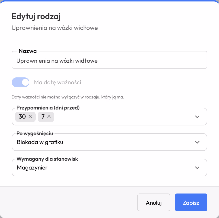 Okno rodzaju dokumentu w ustawieniach: uprawnienia na wózki widłowe z datą ważności, przypomnieniami 30 i 7 dni przed terminem, blokadą w grafiku po wygaśnięciu i wymaganiem dla stanowiska magazynier